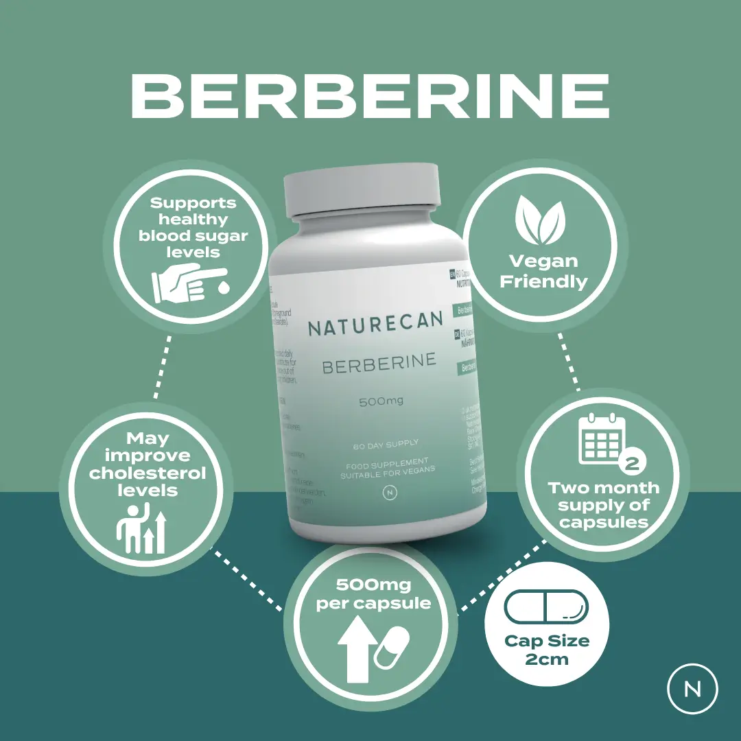 Berberine - Image 9