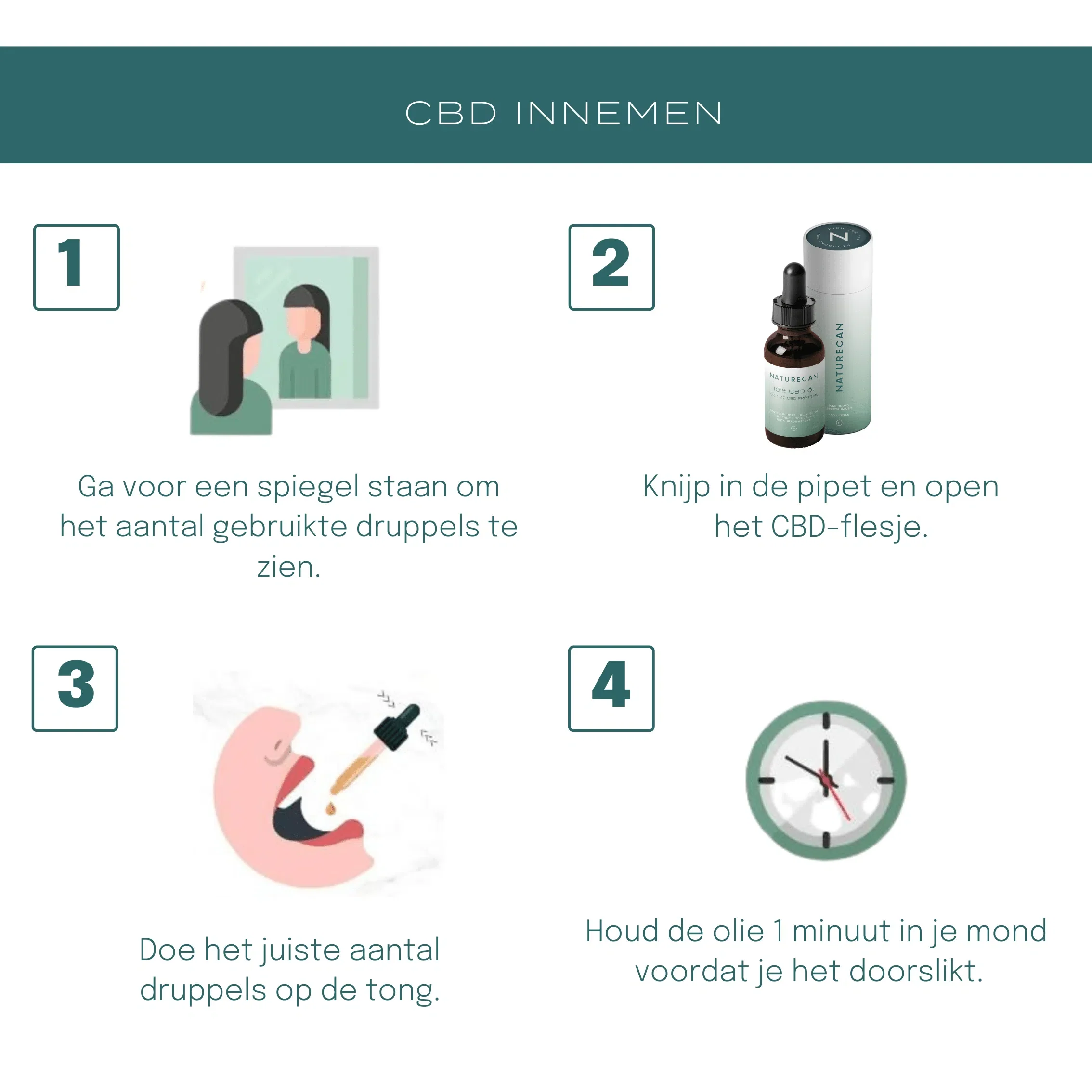 CBD Olie 10% (1000mg) - Image 7