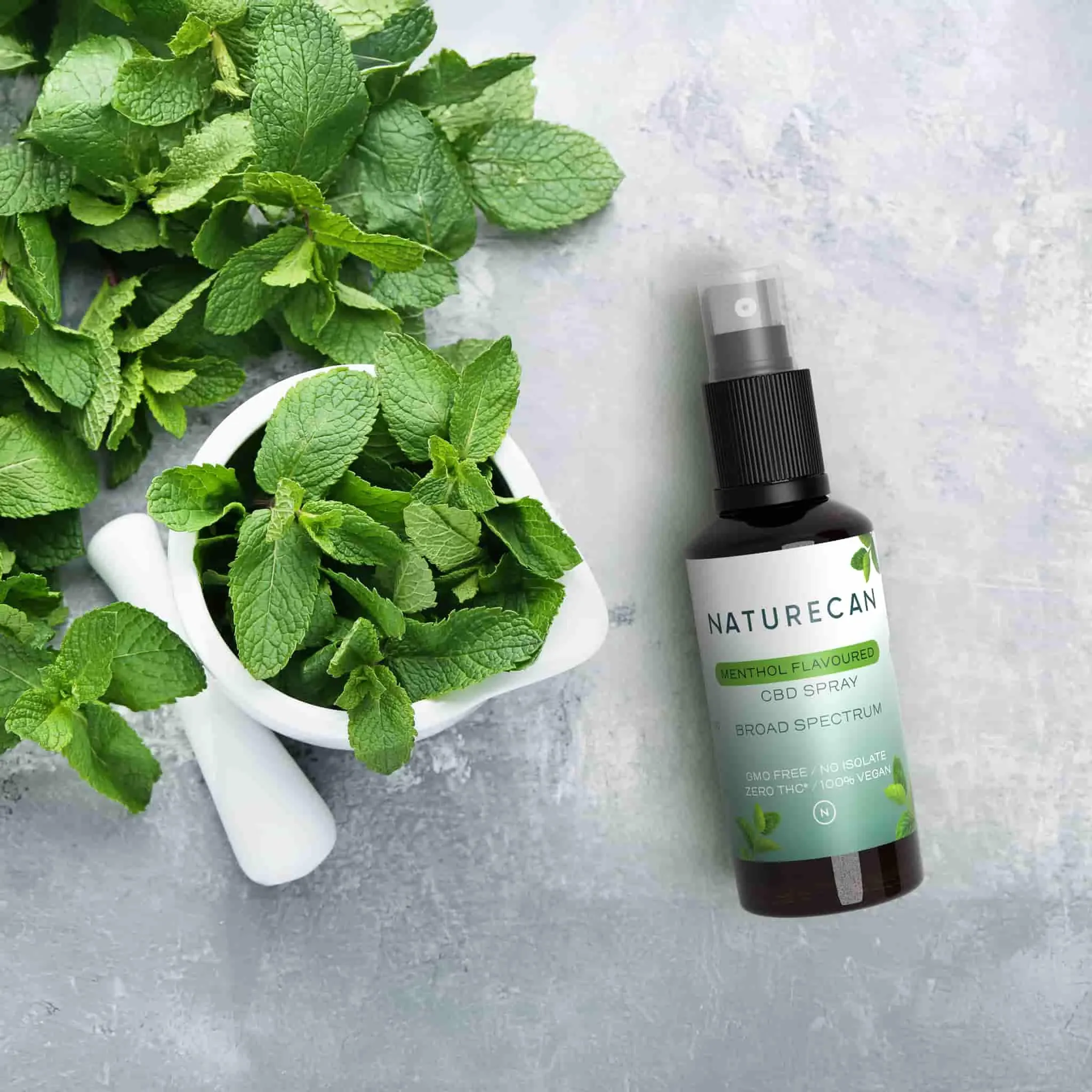Naturecan CBD Spray - Image 4