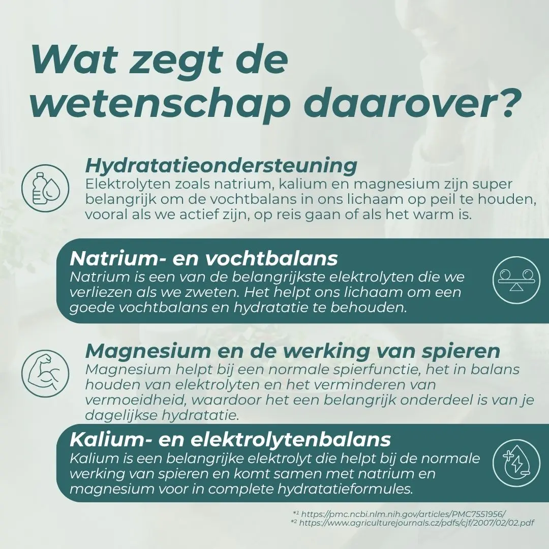 Elektrolyten drank - Image 8
