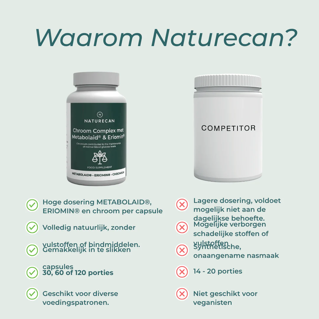 Chroom Complex met Metabolaid® & Eriomin® - Image 7