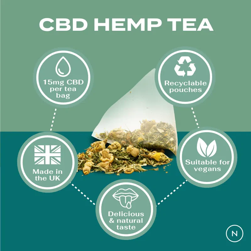 CBD Thee - Image 3