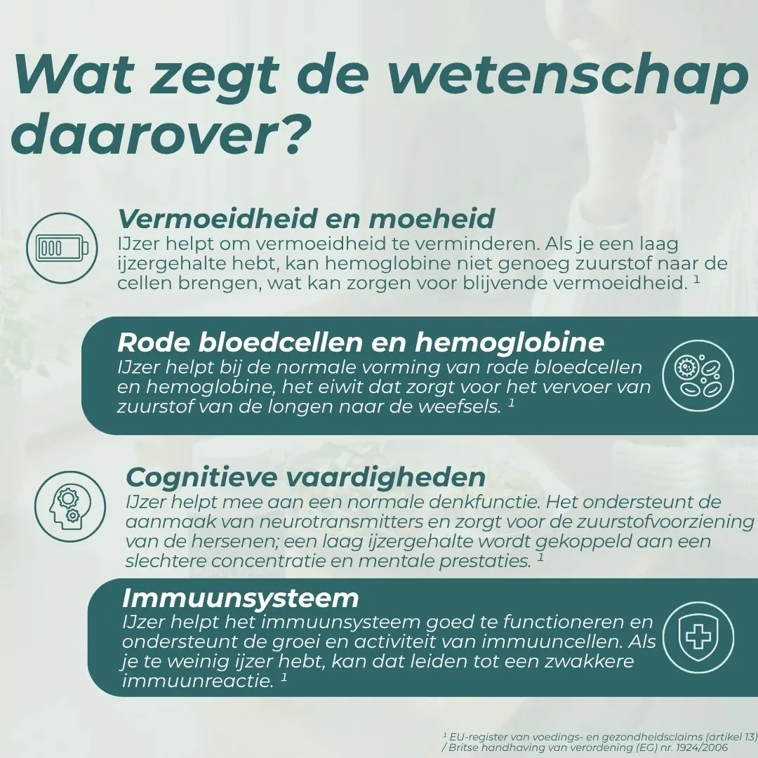 Ijzer tabletten - Image 4