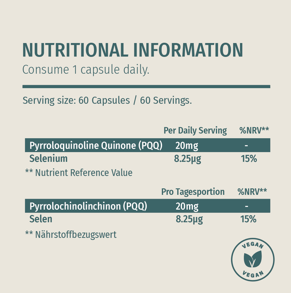 PQQ capsules - Image 4