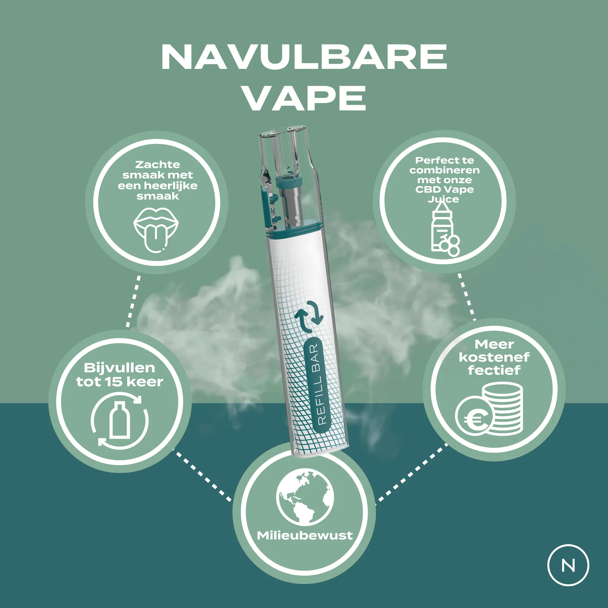 Navulbare wegwerpvape - Image 3