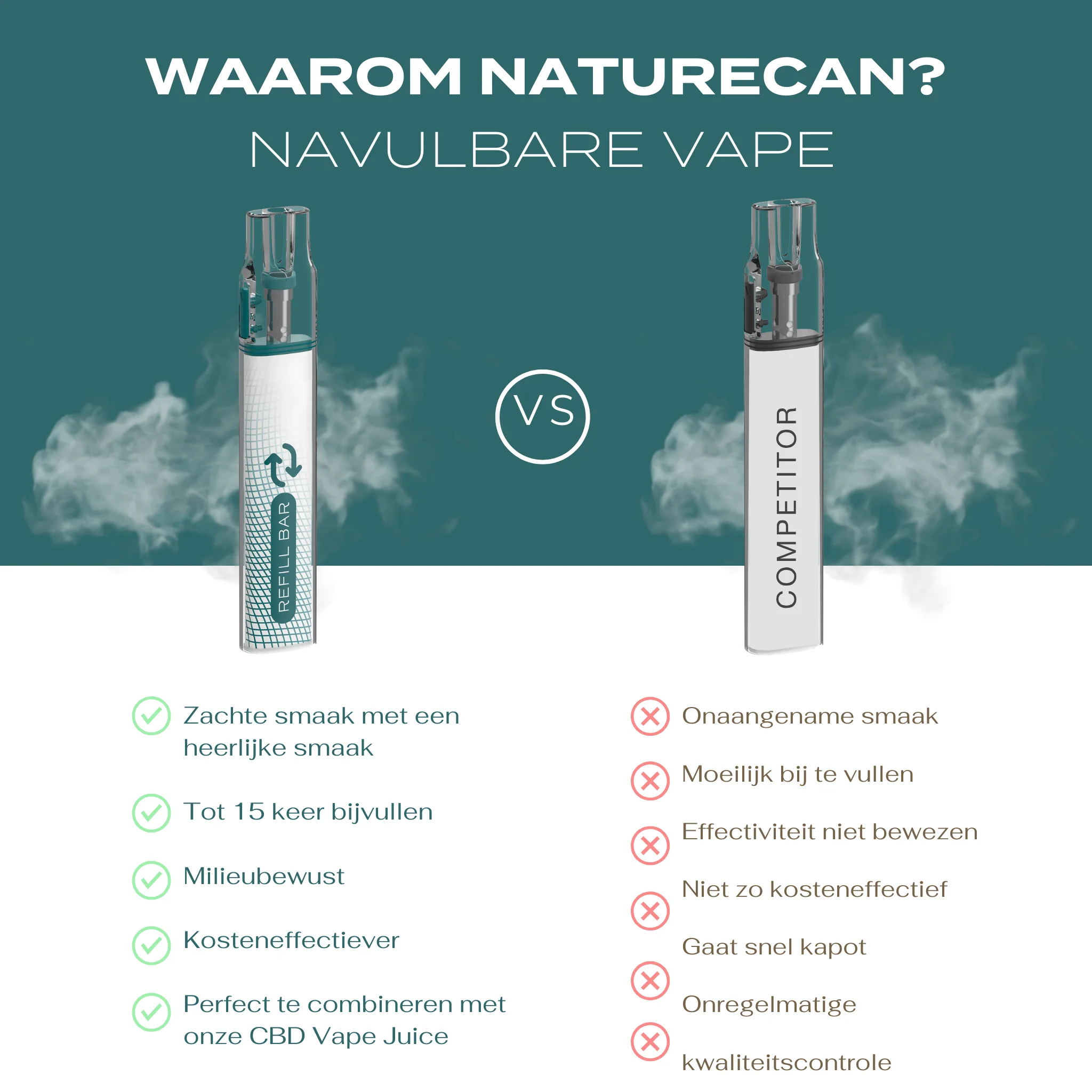 Navulbare wegwerpvape - Image 4