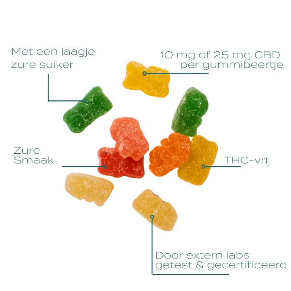 Zure CBD Gummies - Image 2