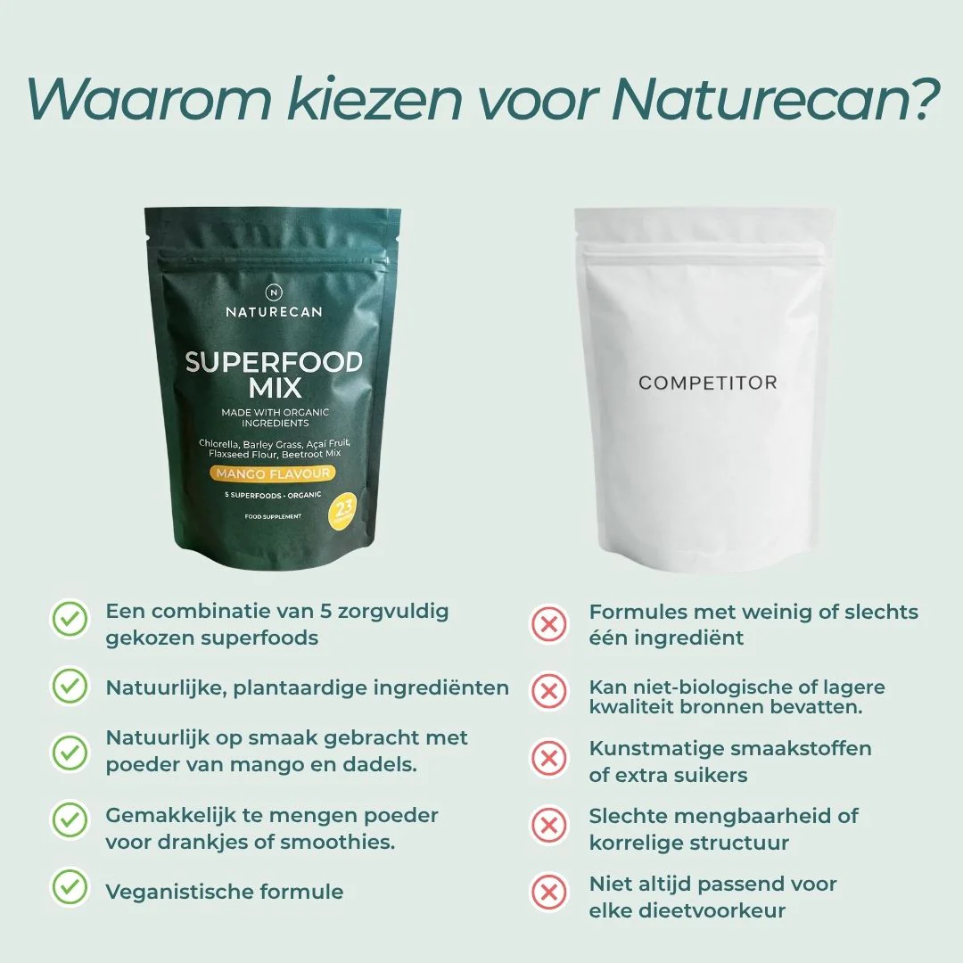Superfood Poeder - Image 8