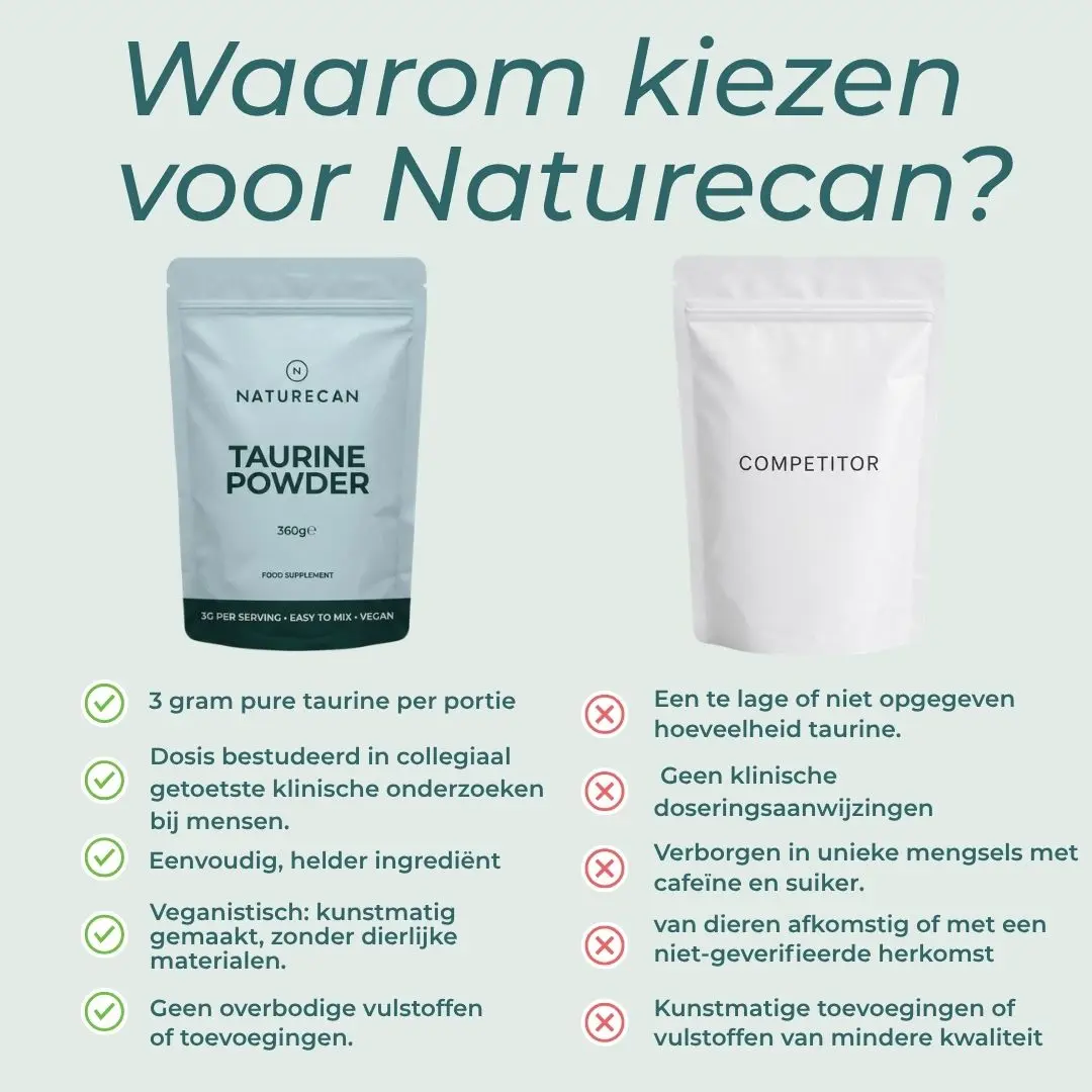 Taurine poeder - Image 7