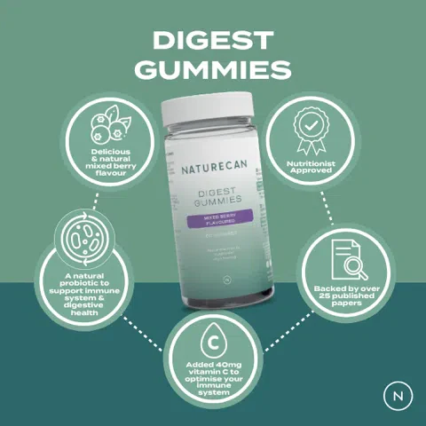 Digest Gummies - Image 4