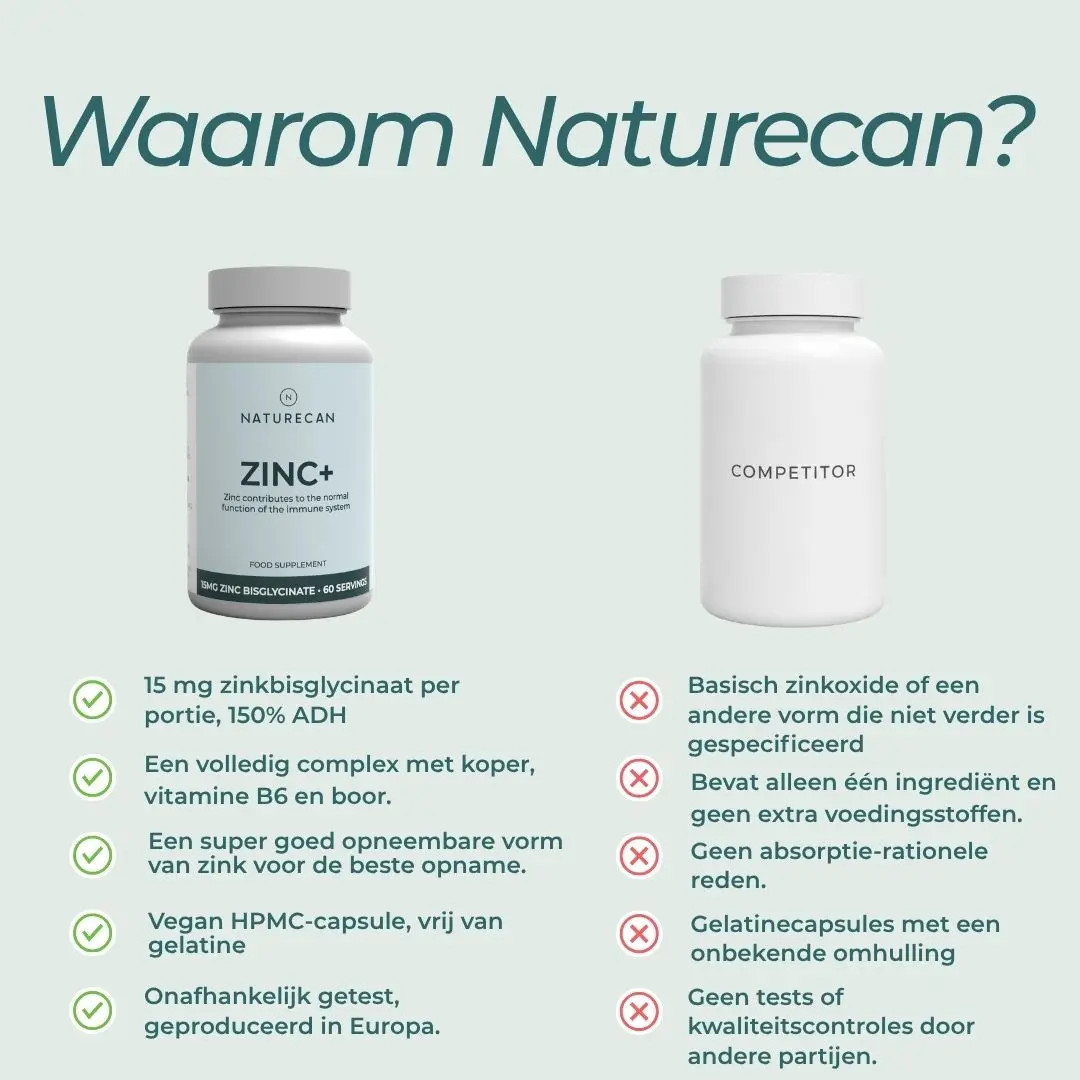 Zinksupplement - Image 6